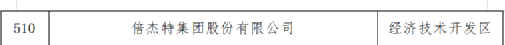 ף±gg漣ϰ񱱾ר¡Сˡҵ