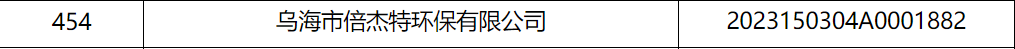 ҫ | ں±gg漣ɹ2023ƼСҵ