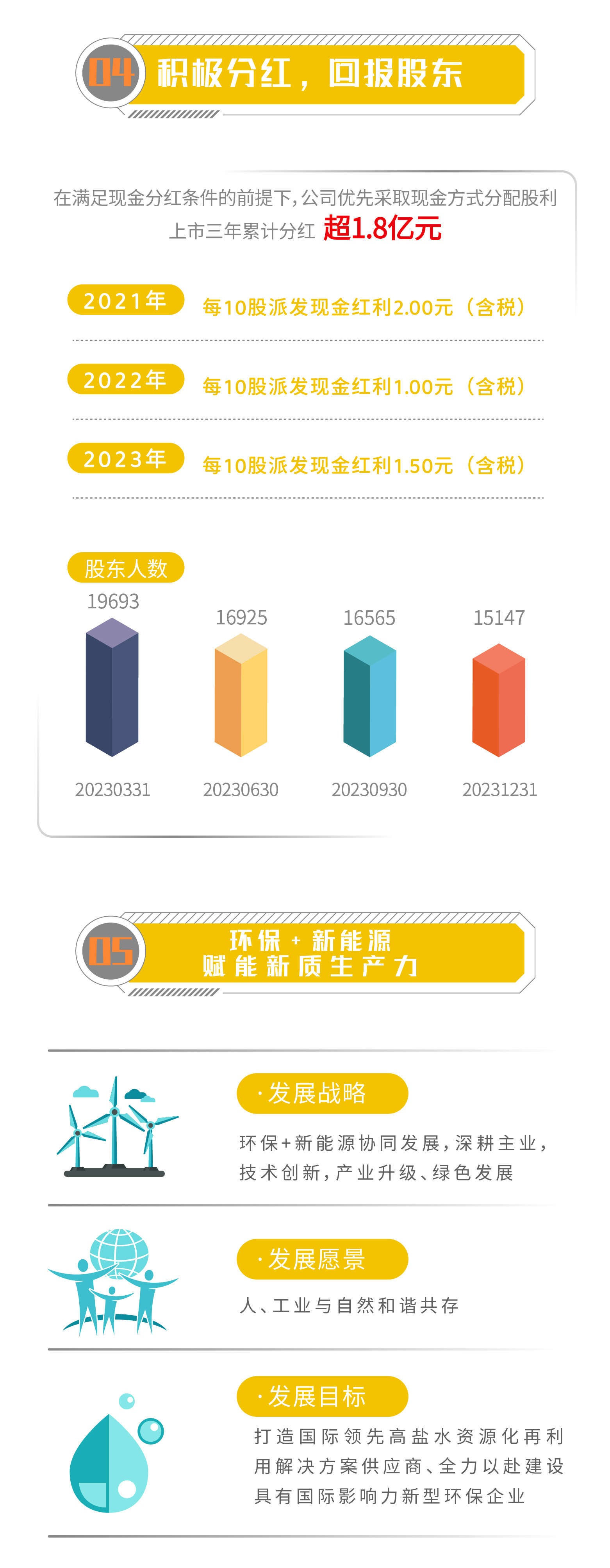 һͼ | ±gg漣2023ȱ