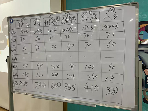 ΢��ͼƬ_20190715103930 ����.JPG