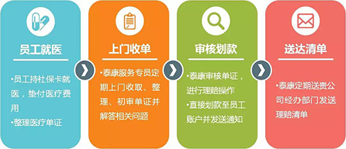 ΢��ͼƬ_20190724165953 ����.jpg